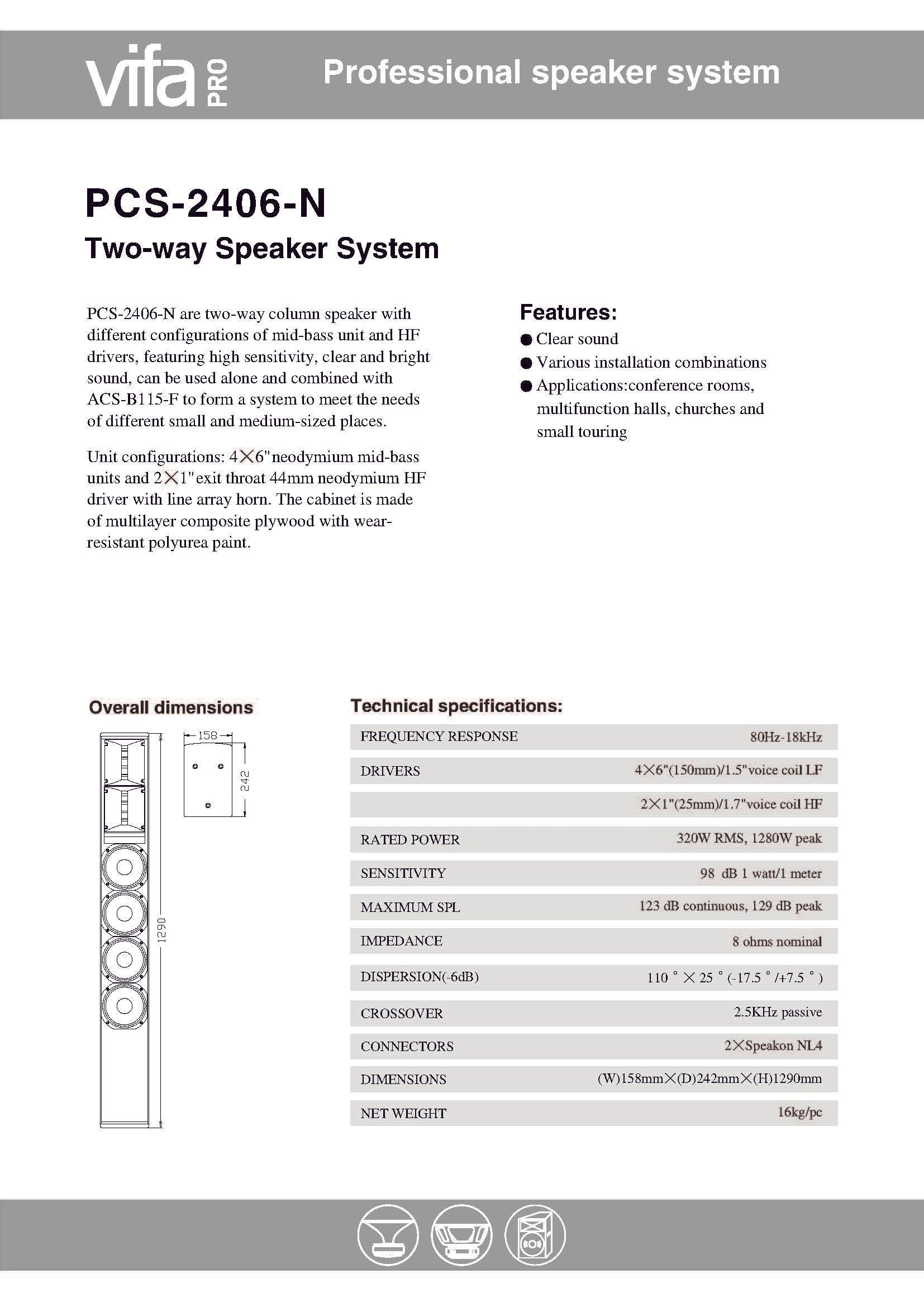 Odense 406PN